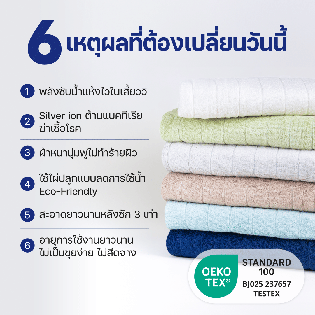 ชุดผ้าขนหนูเส้นใยไผ่ EROLAB สี NAVY BLUE_4
